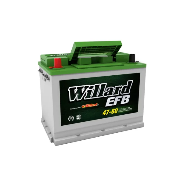 Willard Titanio 47-60EFB